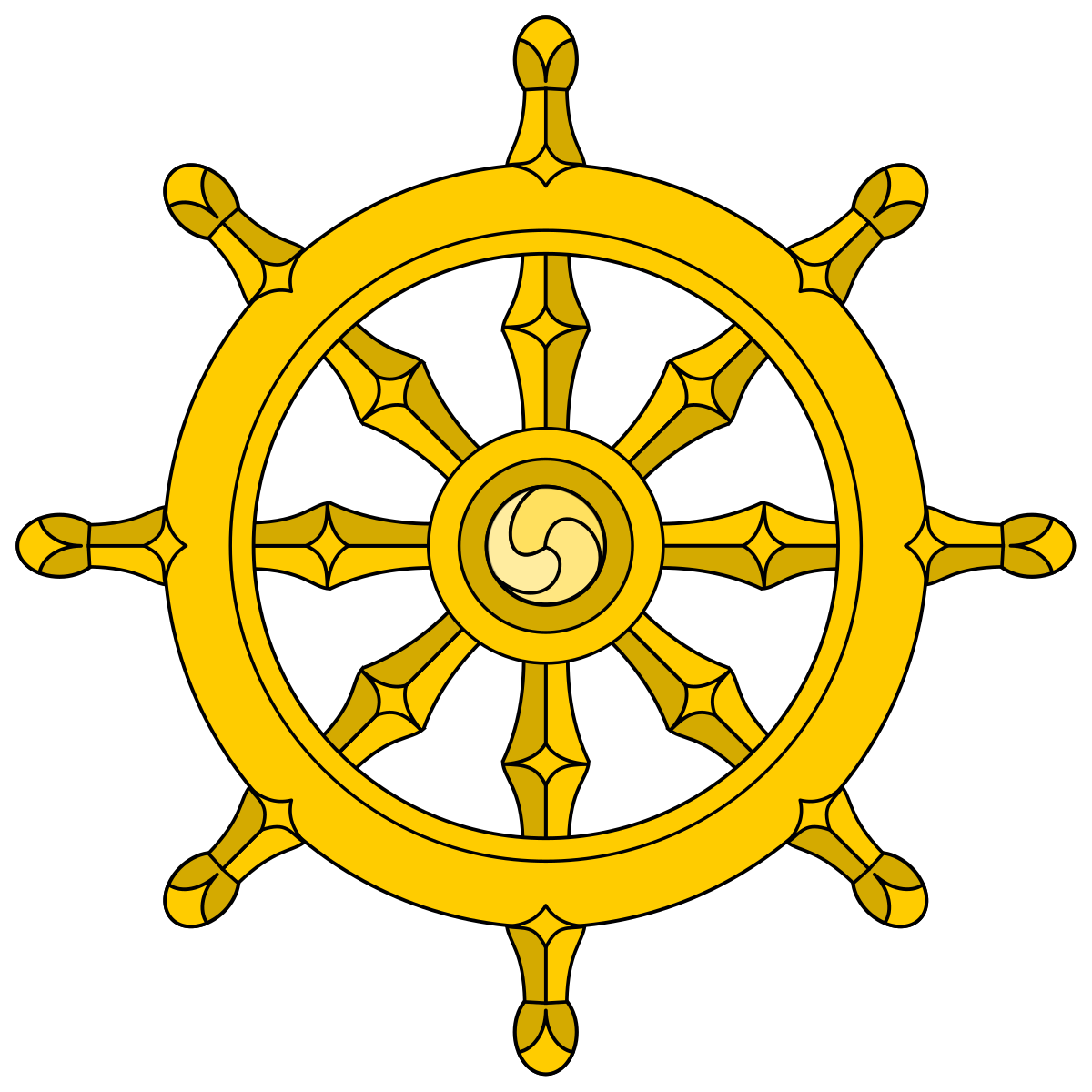 धर्म चक्र का इतिहास ॥History of dharma wheel